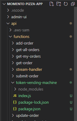 Folder structure for new Lambda function